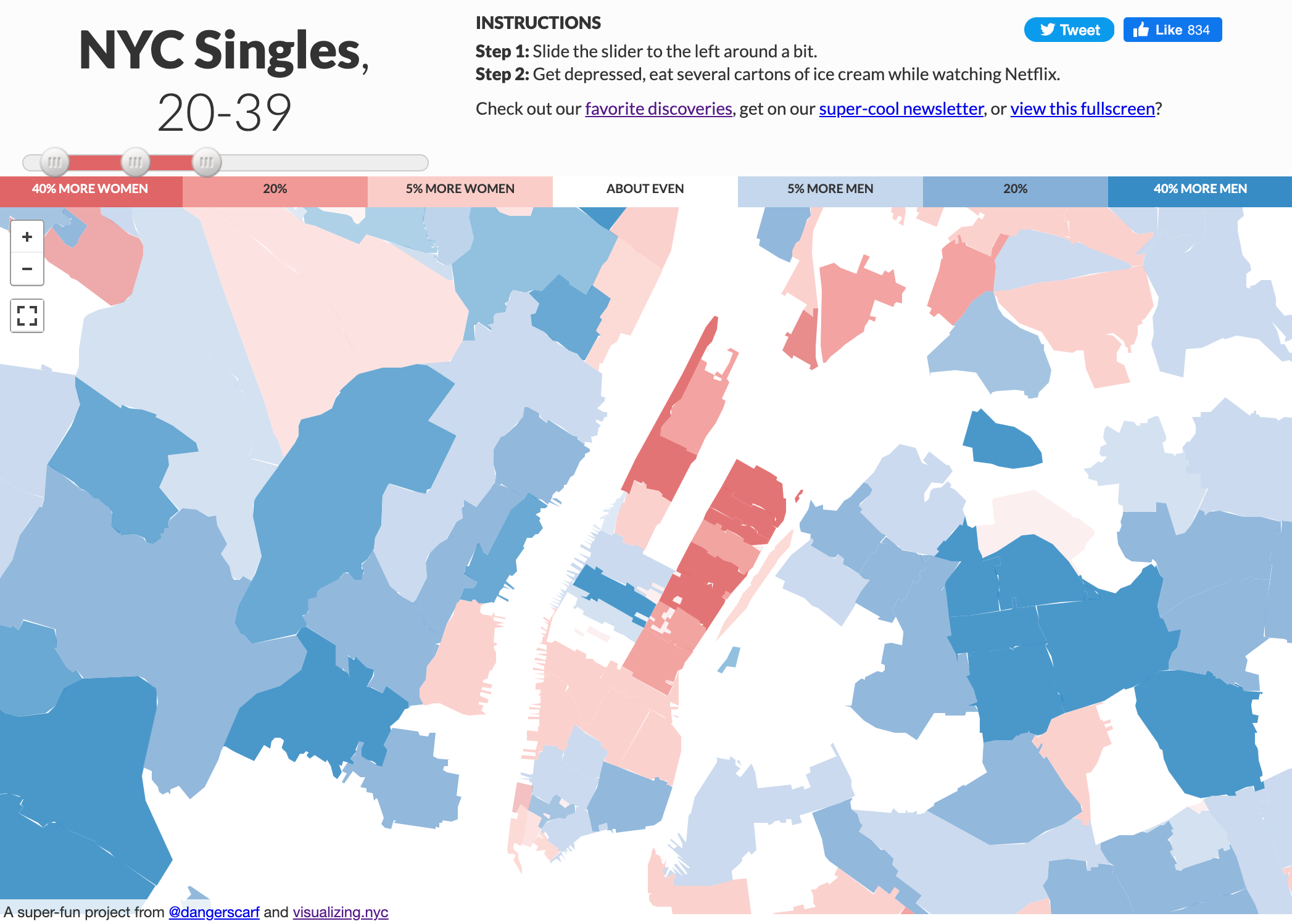 NYC neighborhoods map by gender distribution